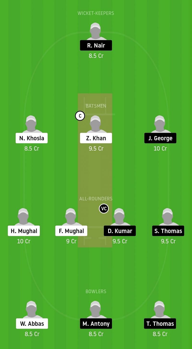 Dream11 Team for MAR vs MSW - ECS Malta 2020.